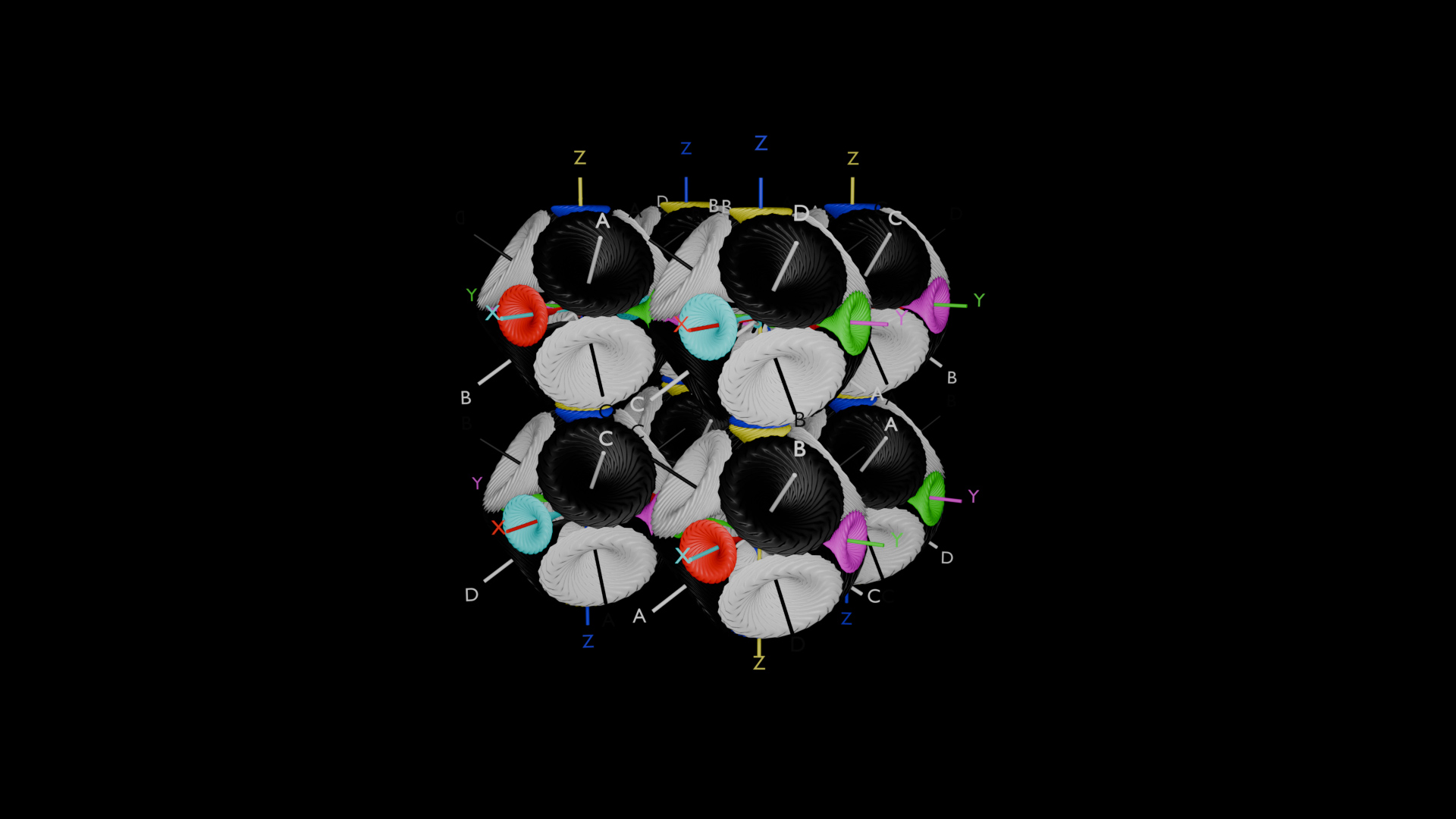 ABCD and XYZ with matter and energy