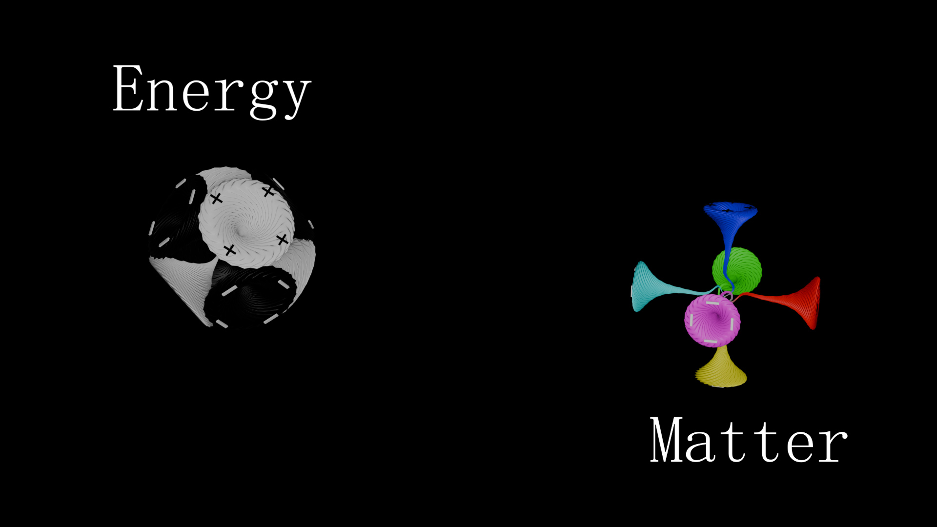 Energy and matter