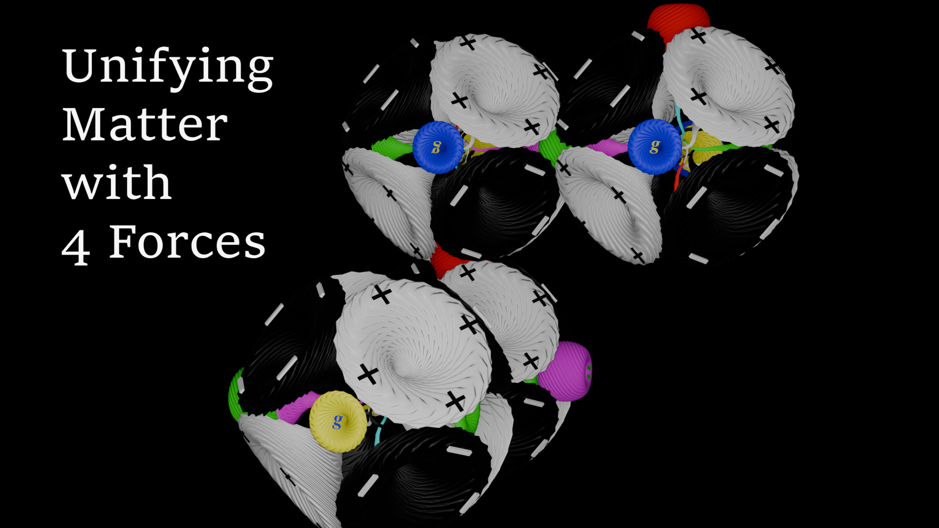 Unifying matter with forces